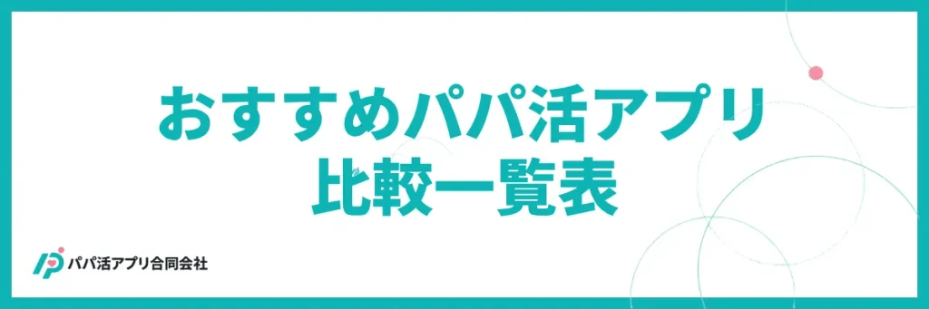 【結論】おすすめパパ活アプリ比較一覧表【2026年最新】