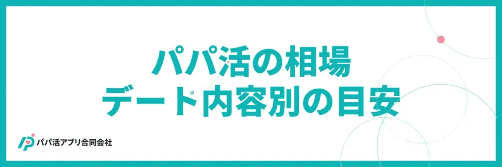 パパ活(P活)の相場|デート内容別の目安